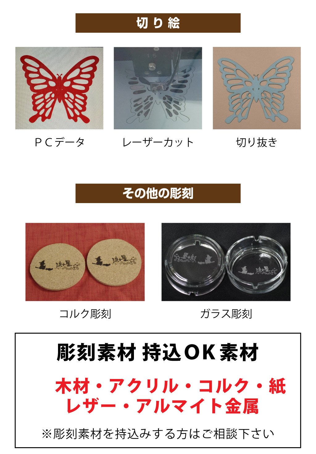 切り抜きレーザーカットＰＣデータ木材・アクリル・コルク・紙
レザー・アルマイト金属※彫刻素材を持込みする方はご相談下さい彫刻素材 持込ＯＫ素材ガラス彫刻コルク彫刻その他の彫刻切 り 絵