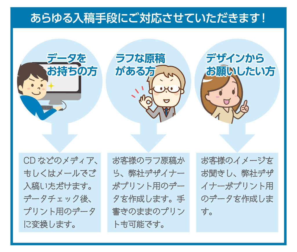 レーザー光線で彫刻、カット