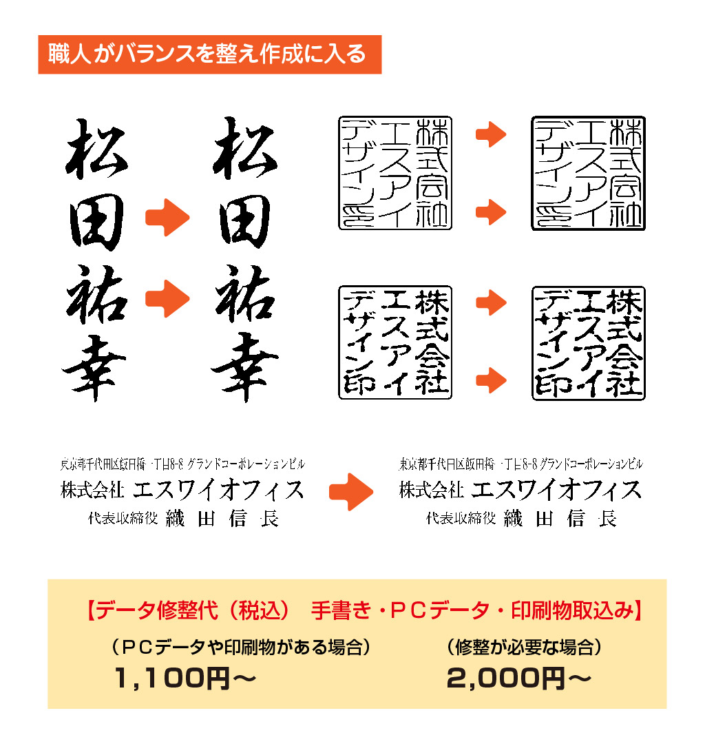 【データ修整代（税込）　手書き・ＰＣデータ・印刷物取込み】
職人がバランスを整え作成に入る
1,100円～（ＰＣデータや印刷物がある場合）
2,000円～（修整が必要な場合）

