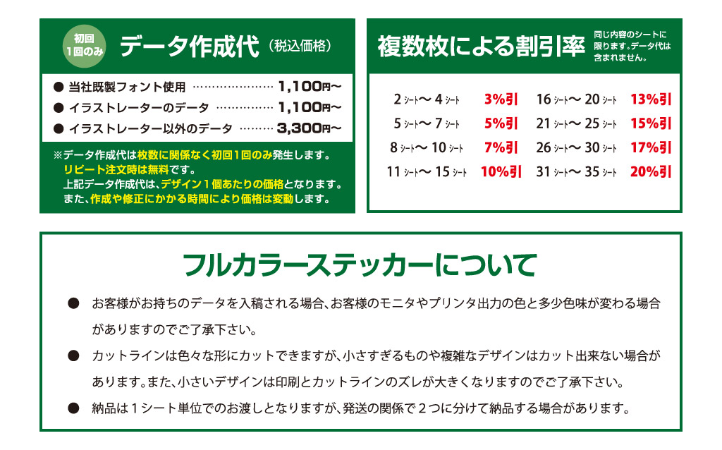 ●　お客様がお持ちのデータを入稿される場合、お客様のモニタやプリンタ出力の色と多少色味が変わる場合
　　がありますのでご了承下さい。
●　カットラインは色々な形にカットできますが、小さすぎるものや複雑なデザインはカット出来ない場合が
　　あります。また、小さいデザインは印刷とカットラインのズレが大きくなりますのでご了承下さい。
●　納品は１シート単位でのお渡しとなりますが、発送の関係で２つに分けて納品する場合があります。フルカラーステッカーについて