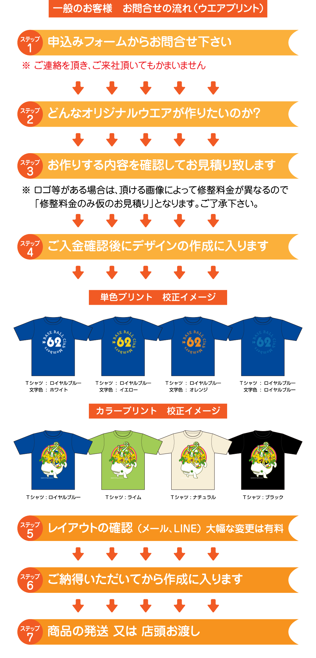 レッドＴシャツ:ナチュラルＴシャツ:ライムＴシャツ:ロイヤルブルーＴシャツカラープリント　校正イメージ単色プリント　校正イメージ※ ご連絡を頂き、ご来社頂いてもかまいません※ ロゴ等がある場合は、頂ける画像によって修整料金が異なるので
　 「修整料金のみ仮のお見積り」となります。ご了承下さい。一般のお客様　お問合せの流れ（ウエアプリント）ご納得いただいてから作成に入ります6ステップ商品の発送 又は 商品引取り7ステップレイアウトの確認 （メール、LINE） 大幅な変更は有料5ステップ入金確認後にデザインの作成に入ります4ステップお作りする内容を確認してお見積り致します3ステップ申込みフォームからお問合せ下さい1ステップどんなオリジナルウエアが作りたいのか？2ステップ