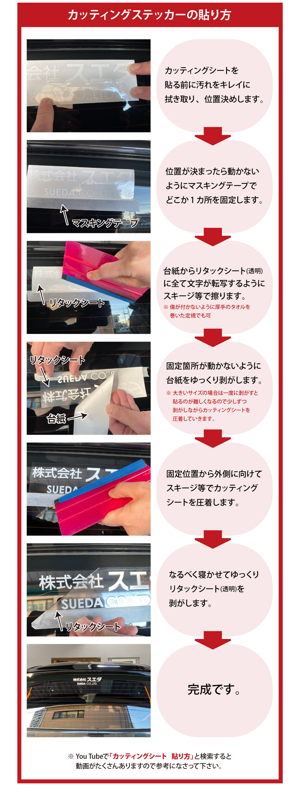 カッティングステッカーの貼り方
カッティングシートを貼る前に汚れをキレイに拭き取り、位置決めします。
位置が決まったら動かないようにマスキングテープでどこか1カ所を固定します。
リタックシート
マスキングテープ
リタックシート台紙
台紙からリタックシート(透明)に全て文字が転写するようにスキージ等で擦ります。
※ 傷が付かないように厚手のタオルを巻いた定規でも可完成です。
なるべく寝かせてゆっくりリタックシート(透明)を剥がします。
固定位置から外側に向けてスキージ等でカッティングシートを圧着します。
固定箇所が動かないように台紙をゆっくり剥がします。
※ 大きいサイズの場合は一度に剥がすと貼るのが難しくなるので少しずつ剥がしながらカッティングシートを 圧着していきます。
※ You Tubeで「カッティングシート   貼り方」と検索すると
　 動画がたくさんありますので参考になさって下さい。　  